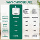 Comparison chart for the ultrasonic cleaner showing frequency, UV light, display and 340 ml tank capacity