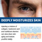 Close up of a mans eye beside a skin hydration diagram and moisture headline
