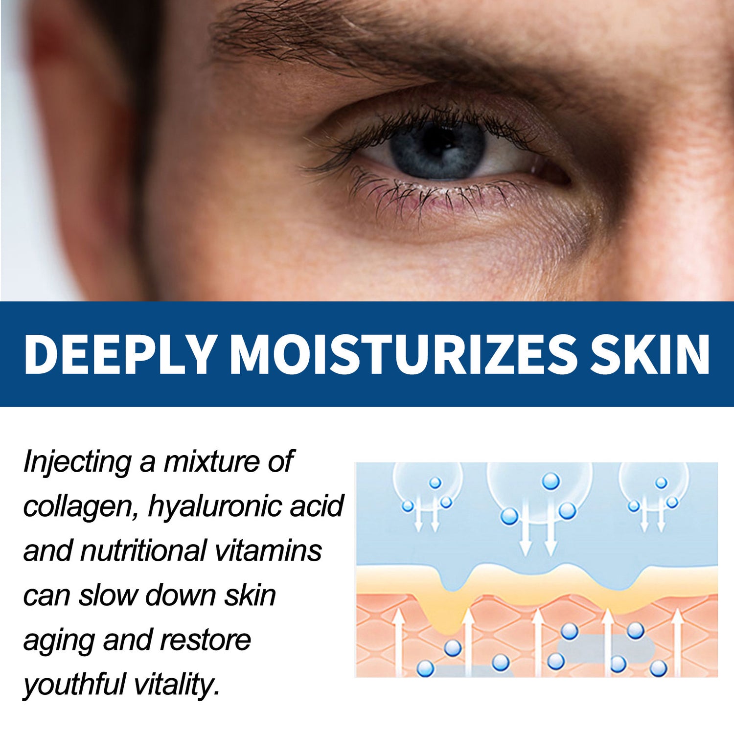 Close up of a mans eye beside a skin hydration diagram and moisture headline