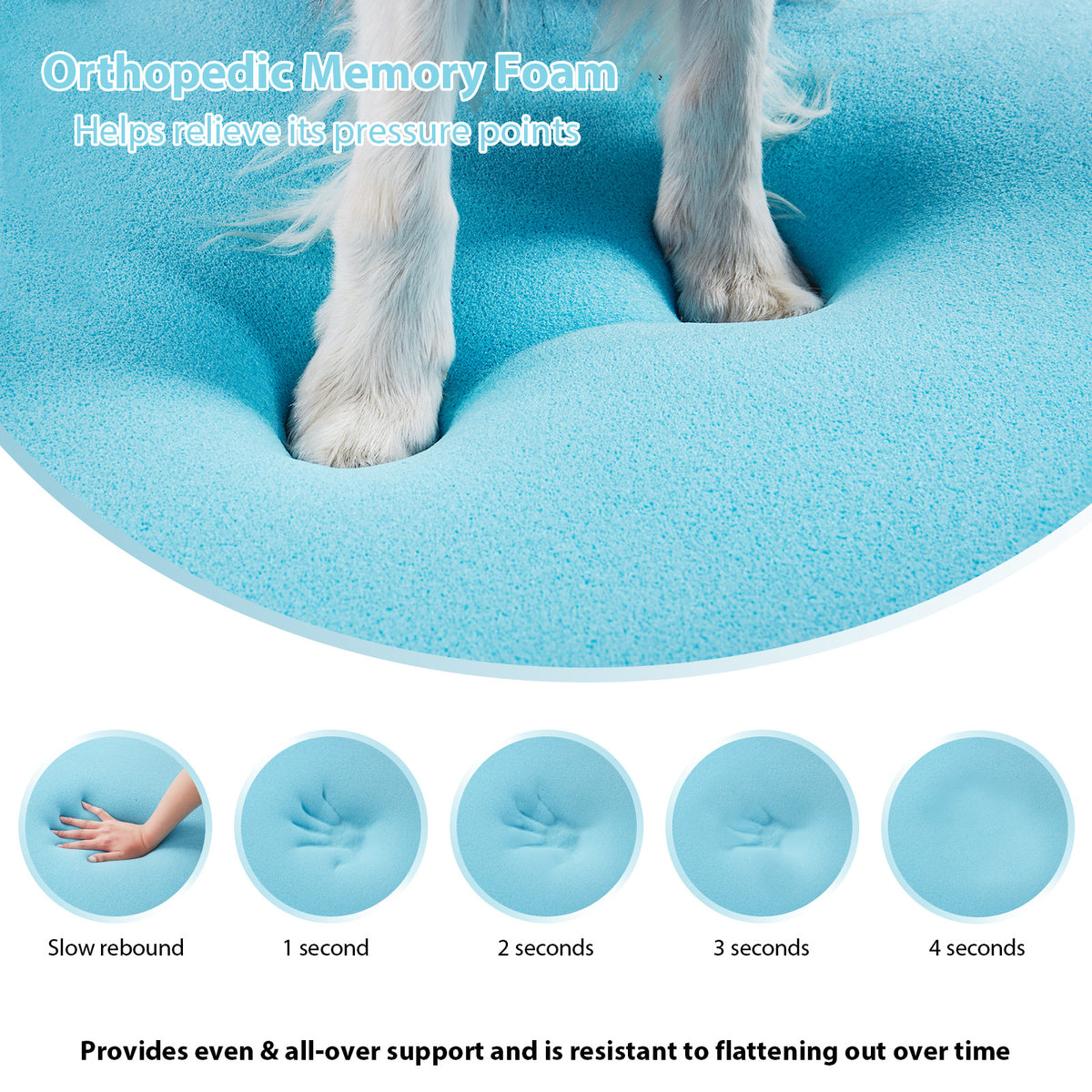 Close up of the soft removable cover texture on the memory foam pet bed