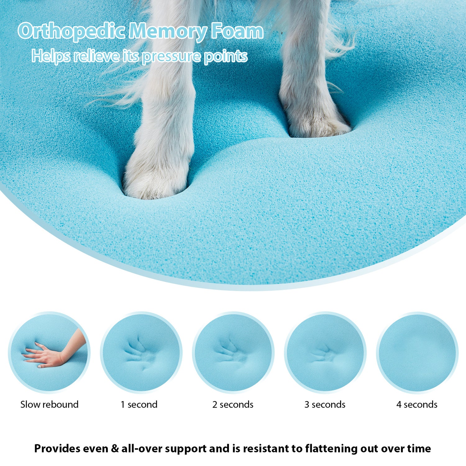 Removable Memory Foam Pet Bed | close up material texture