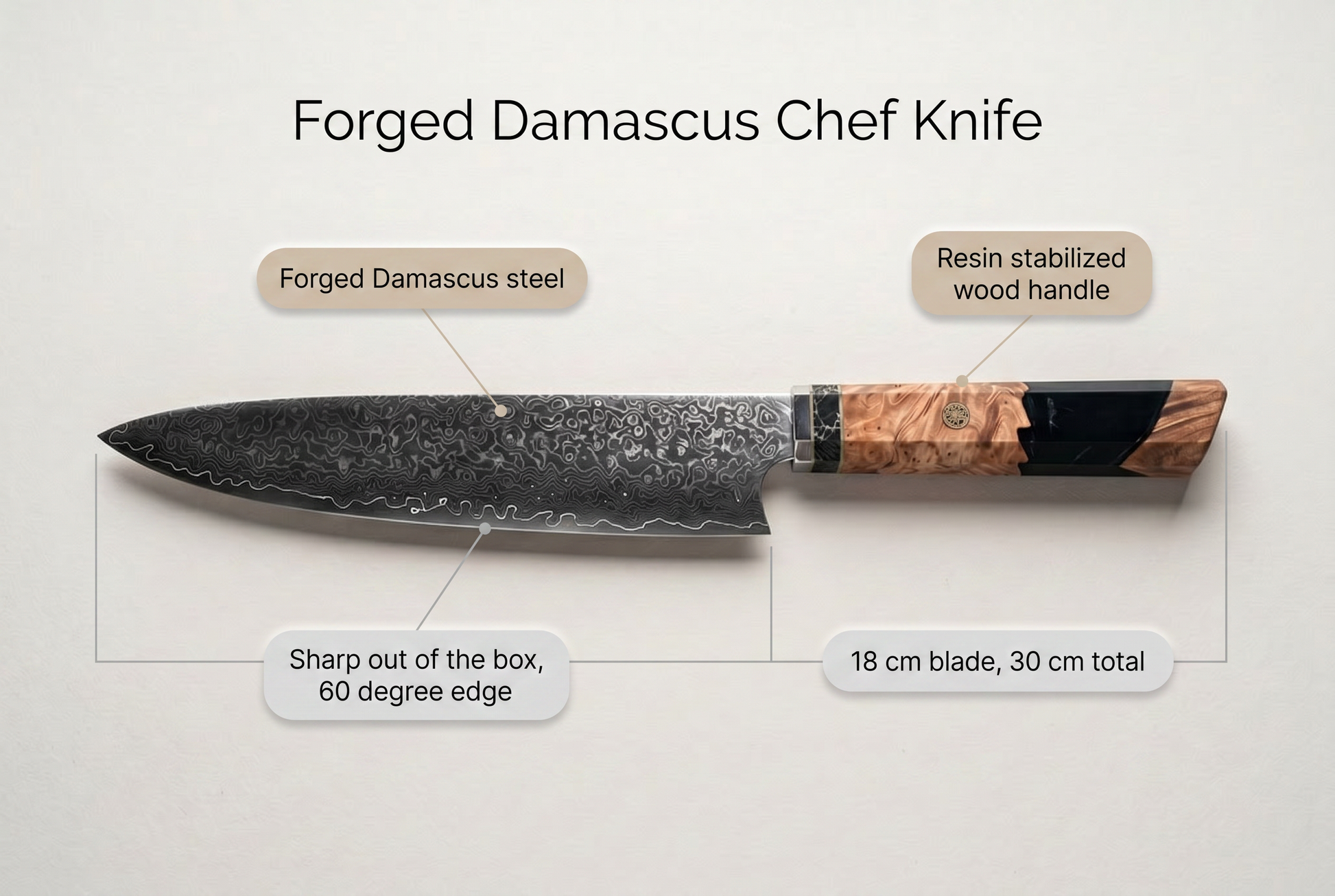 Damascus chef knife features, forged Damascus steel, sharp 60 degree edge, resin handle, 18 cm blade