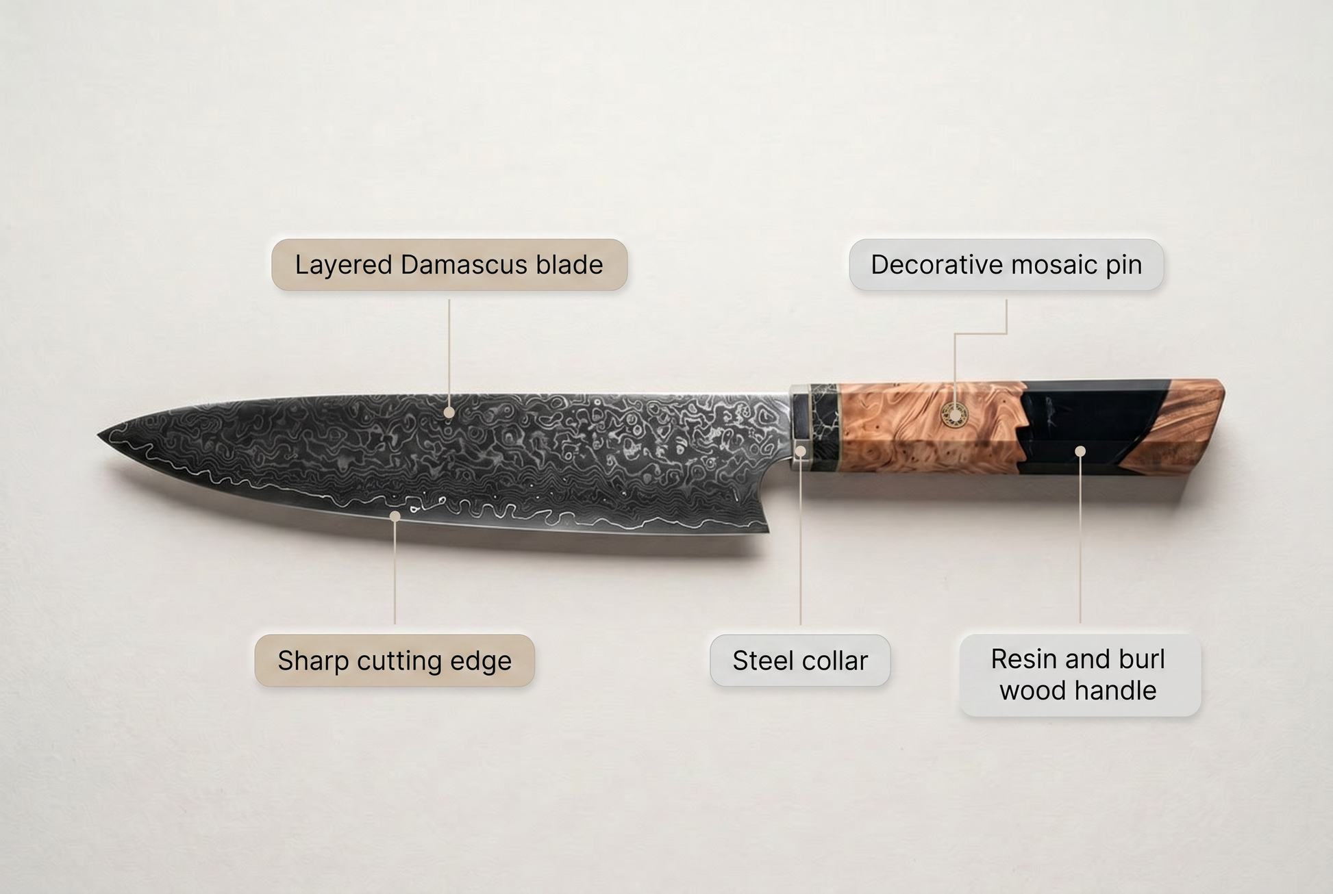 Damascus chef knife parts, Damascus blade, cutting edge, steel collar, mosaic pin, resin and burl wood handle