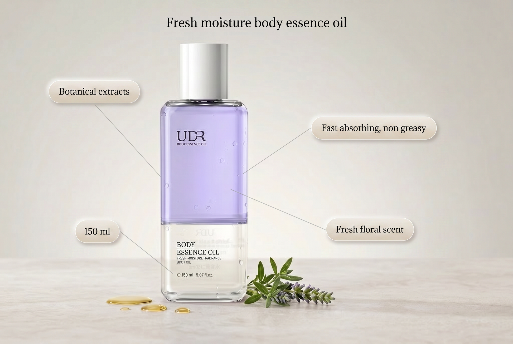 Body essence oil infographic listing botanical extracts, fast absorbing non greasy, fresh floral scent and 150 ml