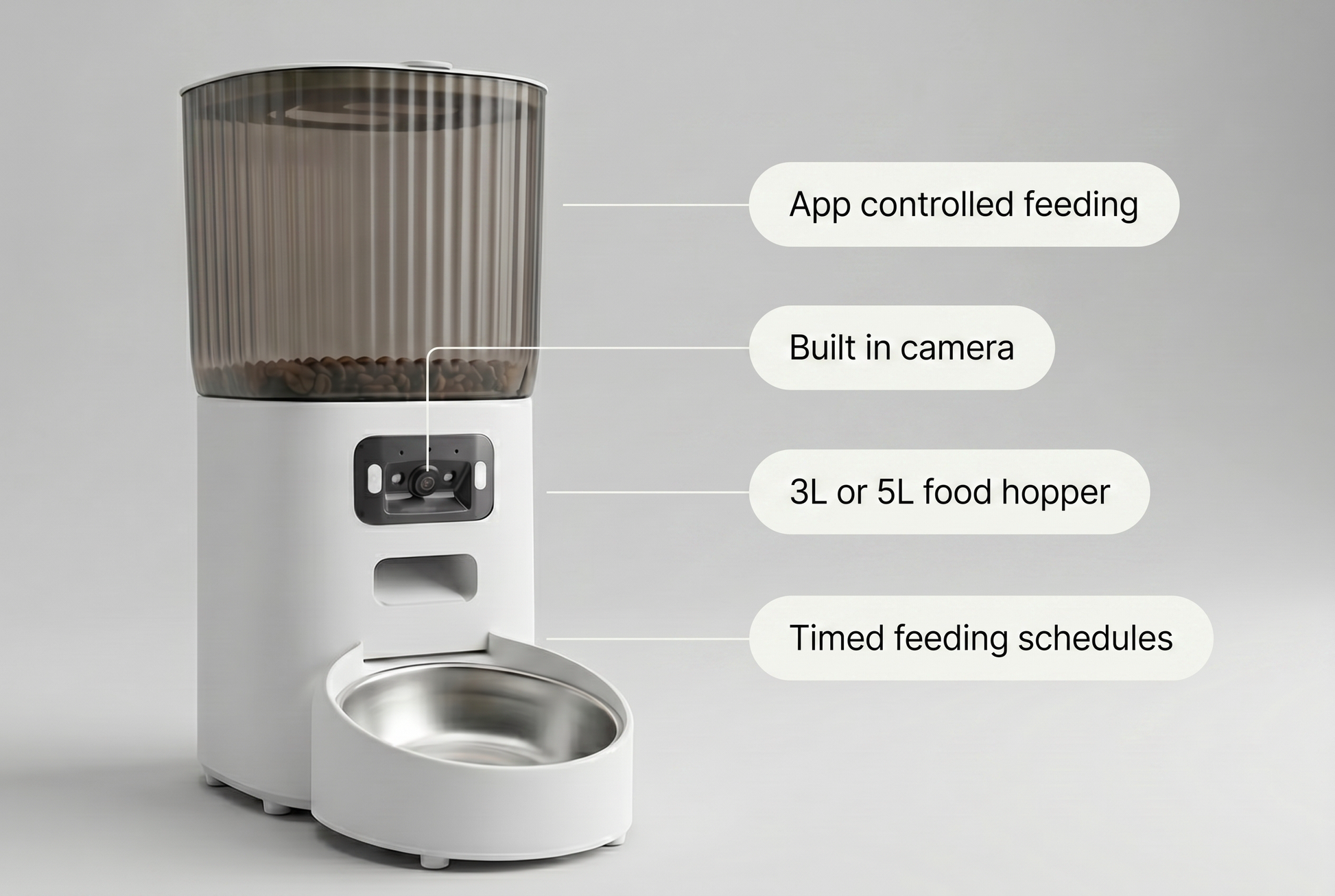 Smart pet feeder features showing app controlled feeding, built in camera, 3L or 5L hopper and timed feeding schedules