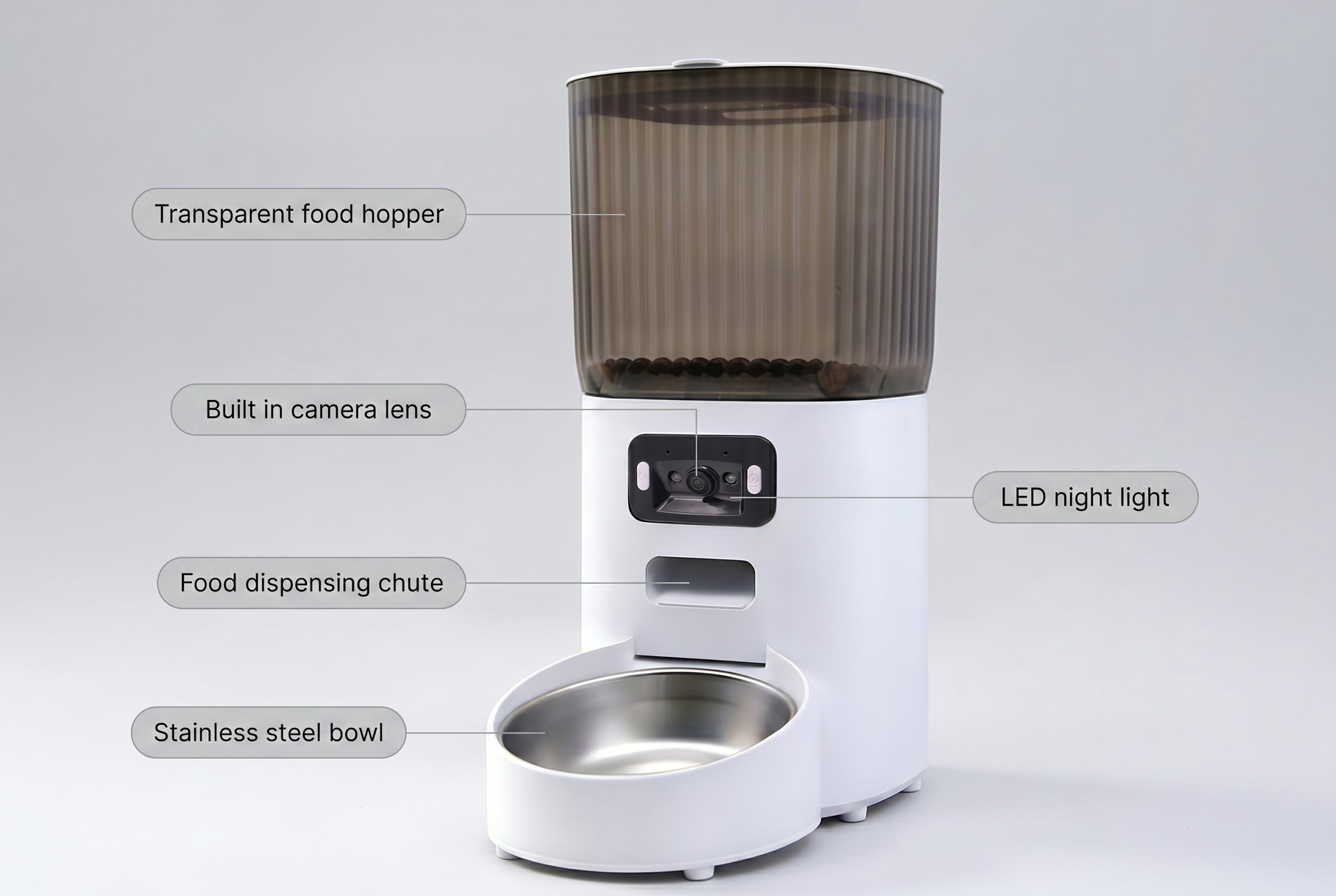 Labelled parts of the smart pet feeder including hopper, camera lens, dispensing chute and stainless steel bowl
