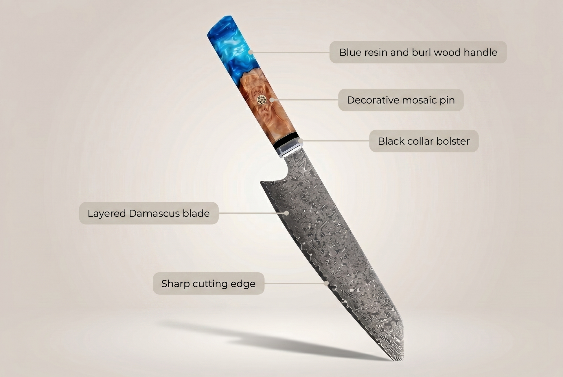 Feature breakdown of the Damascus chef knife labelling its blade, edge, collar, pin and handle