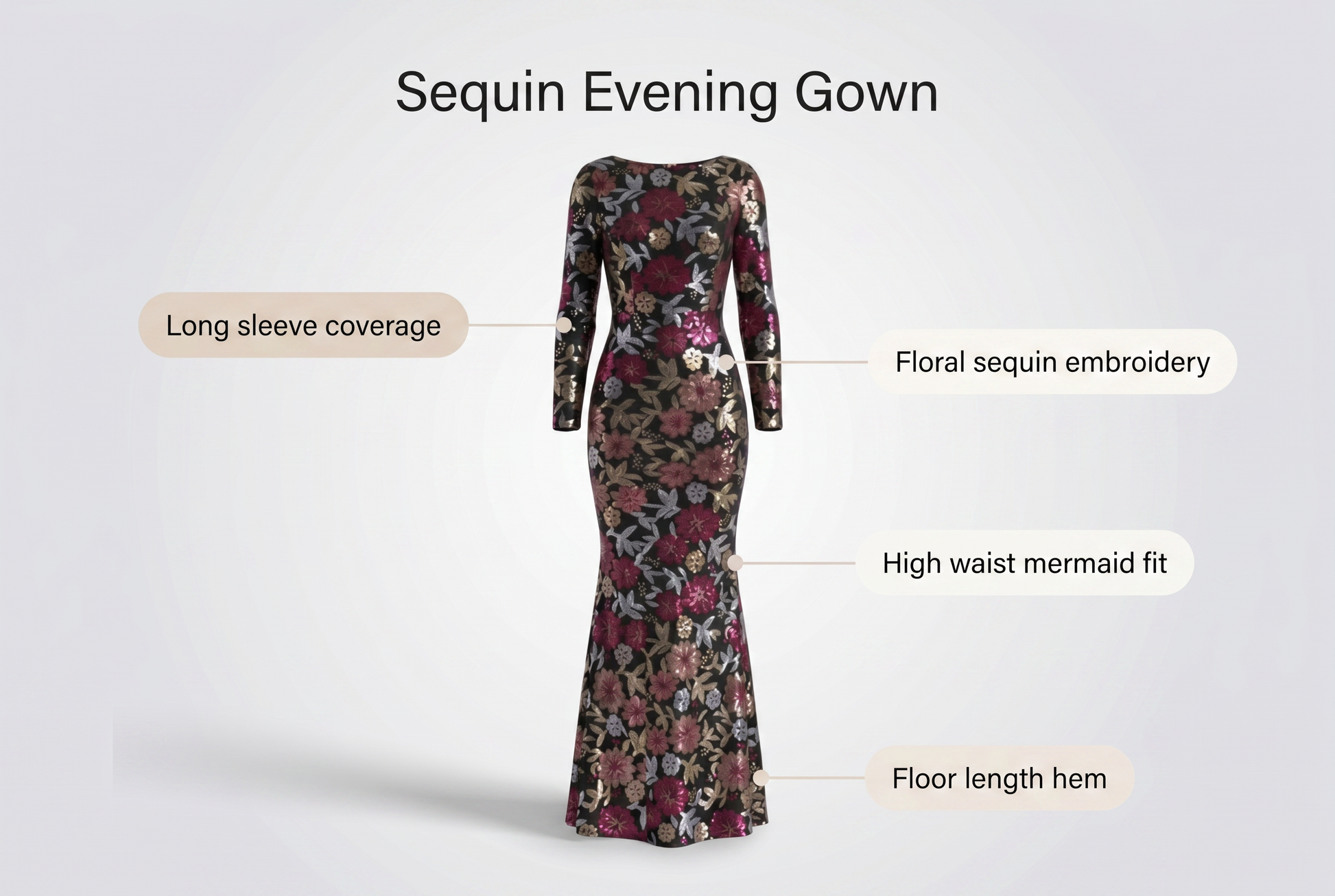 Sequin evening gown features, long sleeve coverage, floral sequin embroidery, high waist mermaid fit, floor length hem