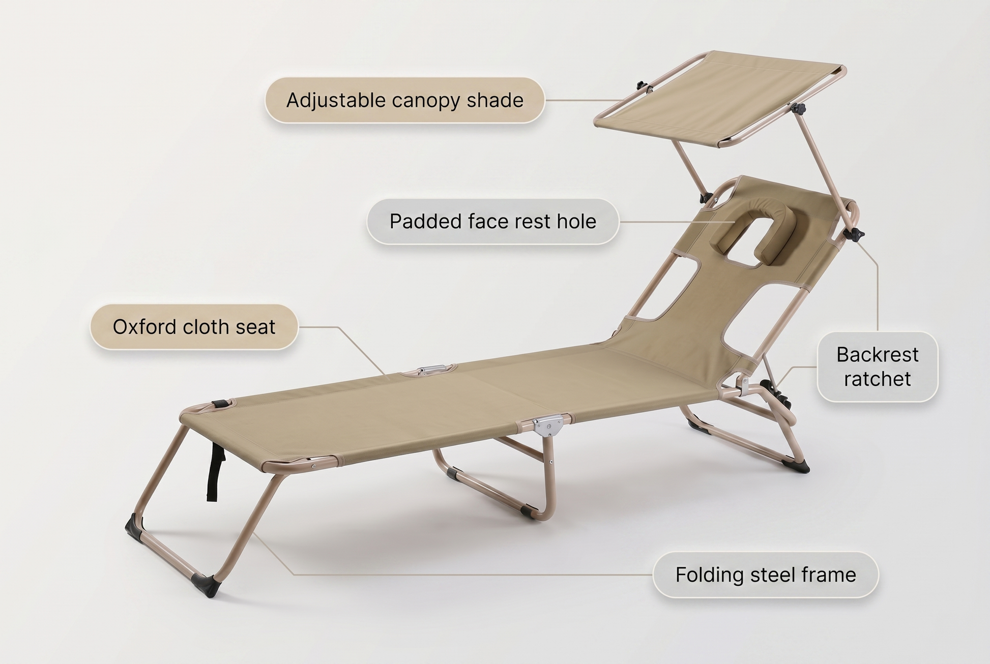 Foldable sun lounger parts: adjustable canopy shade, padded face rest, backrest ratchet, Oxford cloth seat, folding steel frame