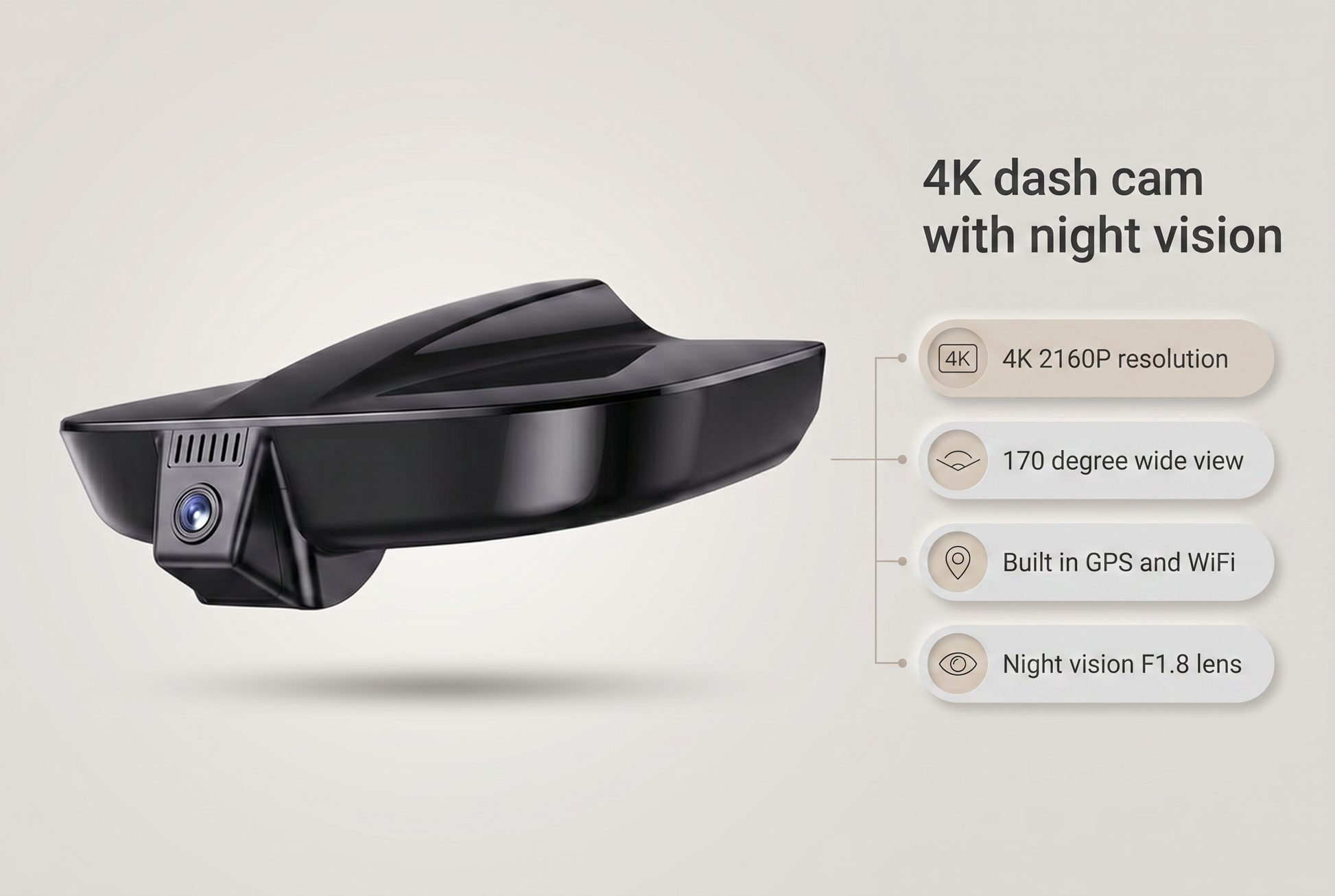 4K dash cam with night vision, 2160P resolution, 170 degree view, built in GPS and WiFi, F1.8 lens