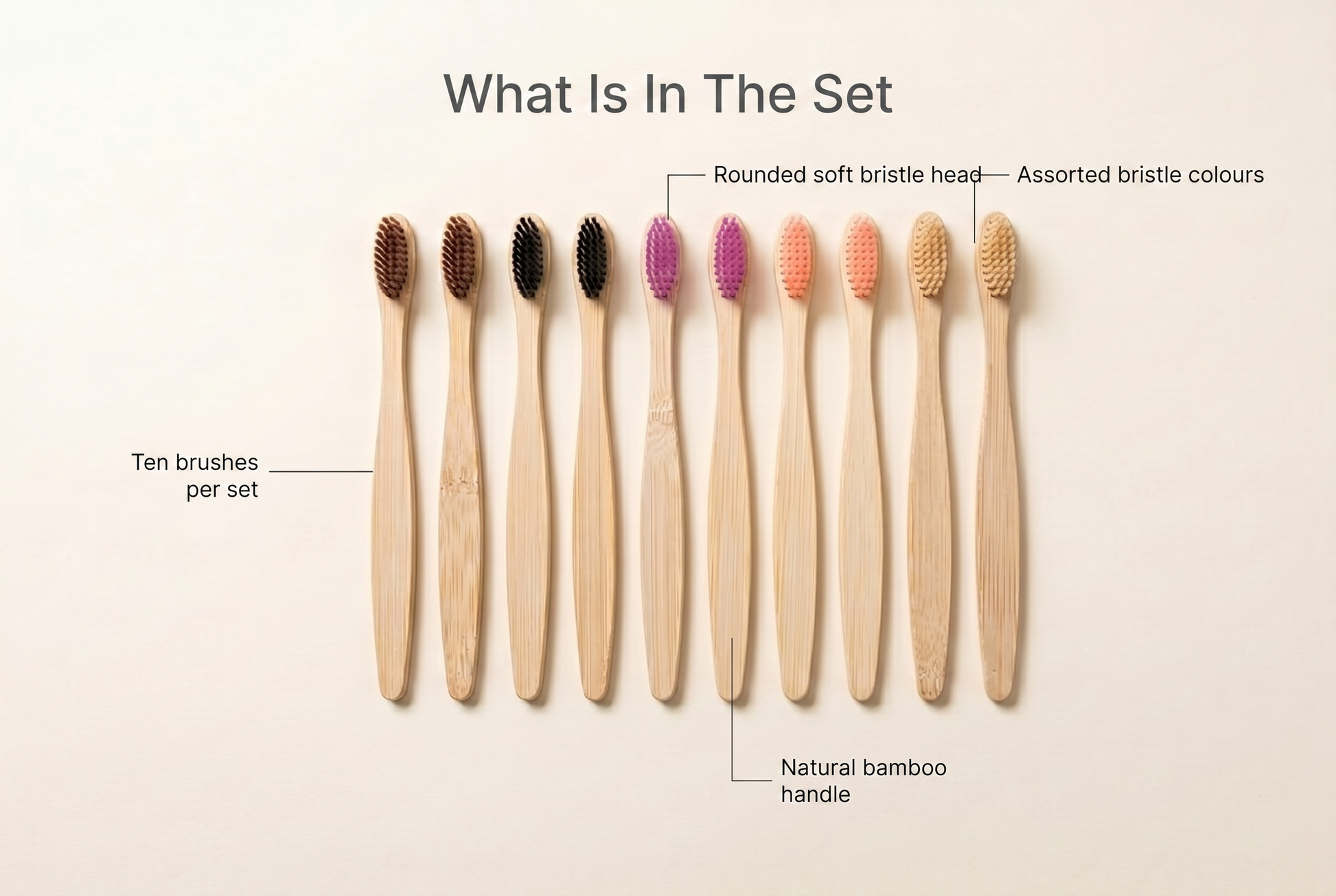 Annotated breakdown of the ten brush bamboo toothbrush set features