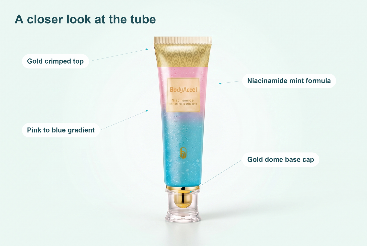 A closer look at the niacinamide whitening toothpaste tube
