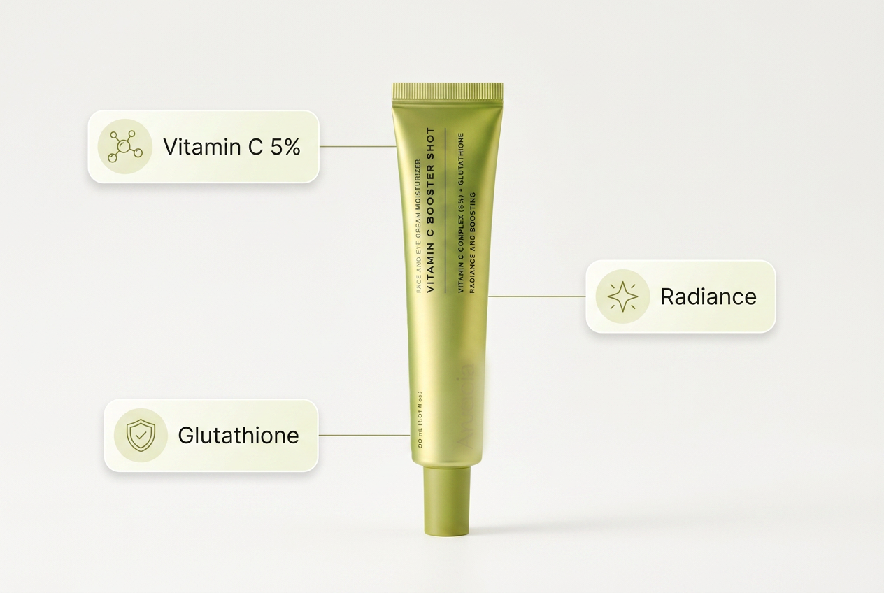 Vitamin C Brightening Face Serum, 5% Vitamin C Glutathione, 30ml Tube - image material benefits infographic