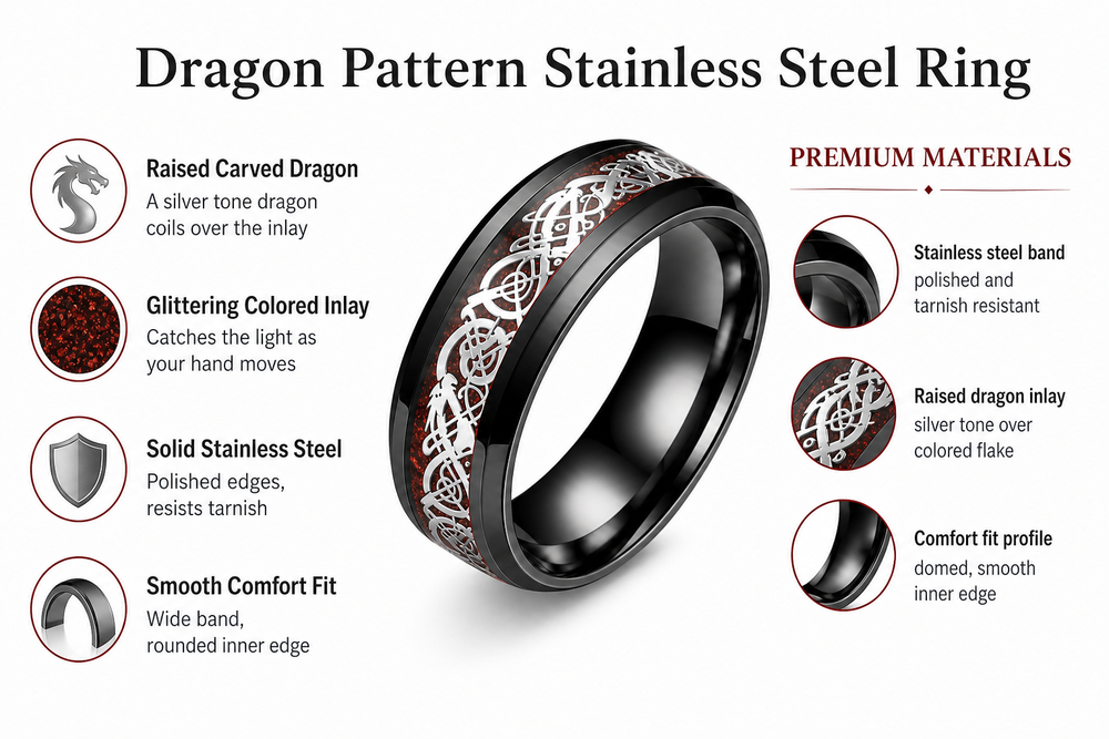 Tarnish-Free Stainless Steel