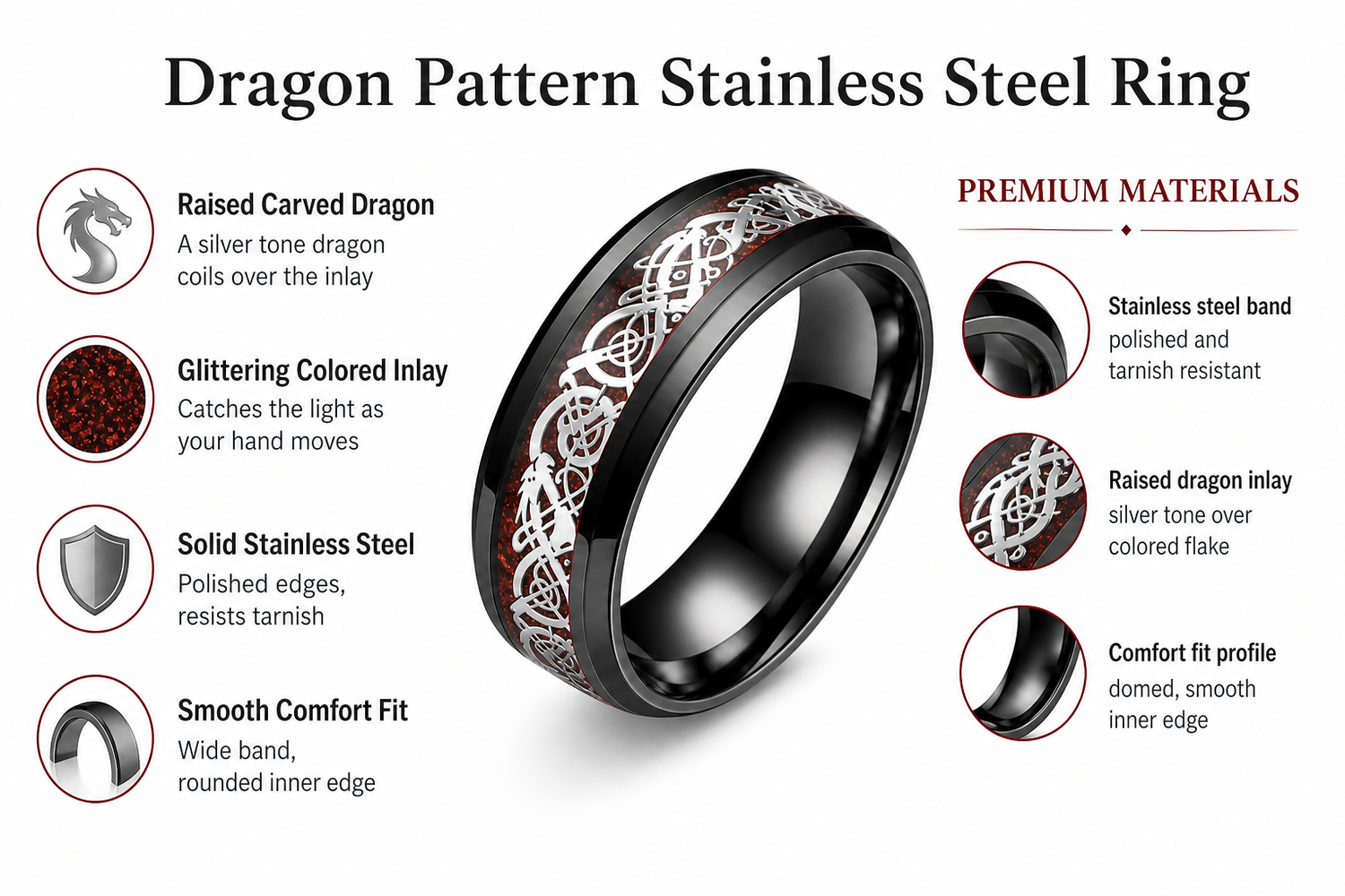 dragon-pattern-stainless material benefits infographic