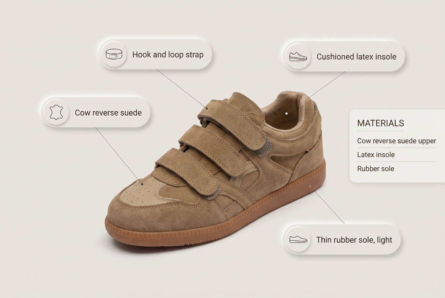 casual-training-shoes-with-magic-sticker-closure material benefits infographic