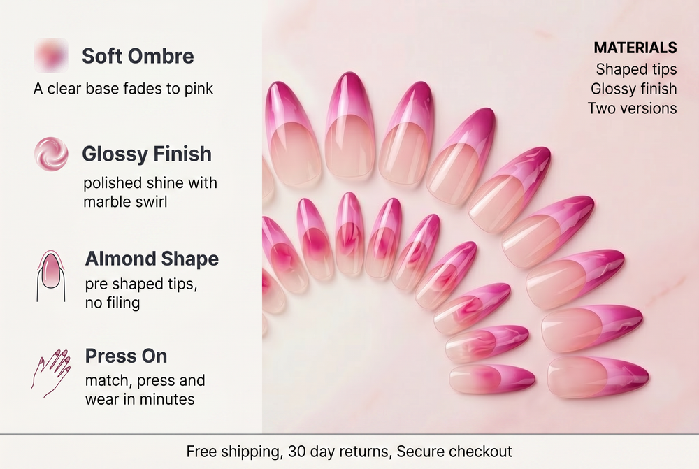 Ombre gradient In Use