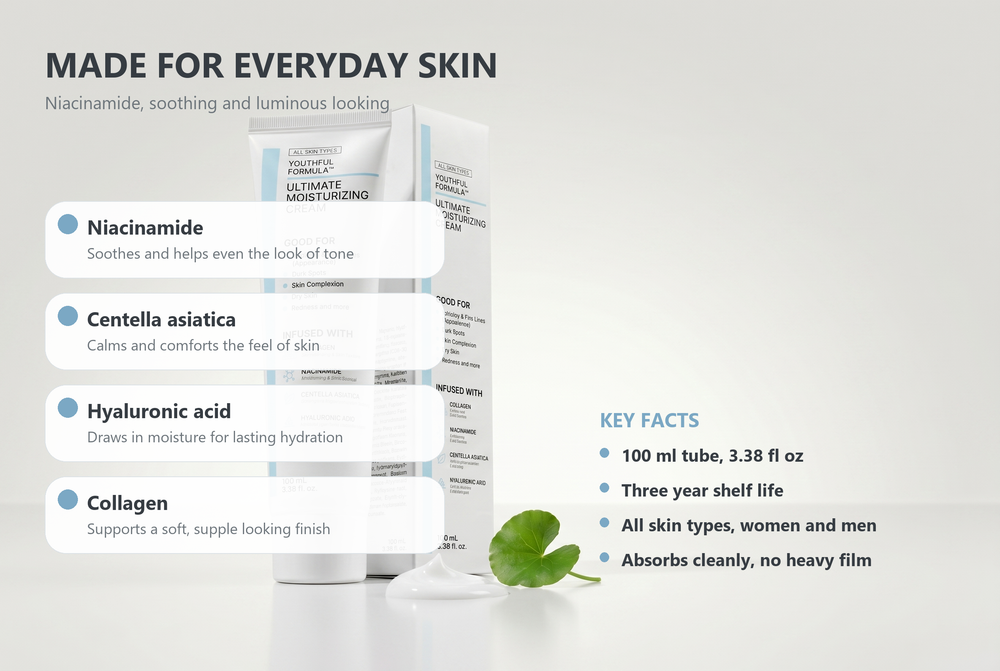 For All Skin Types