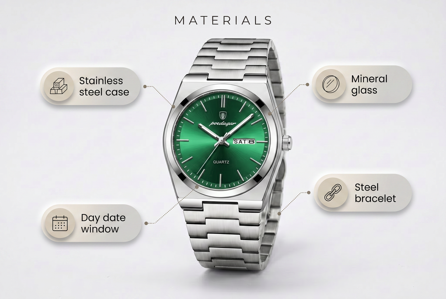 ultra-thin-square-quartz-watch-men-s-watch-moko material benefits infographic