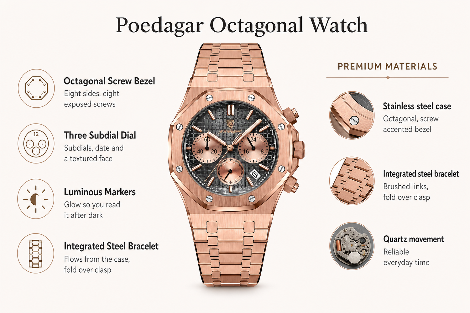 quartz-s-watch material benefits infographic