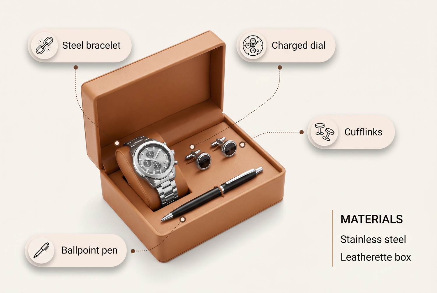 men-s-minimalist-fashion-watch-watches-moko material benefits infographic