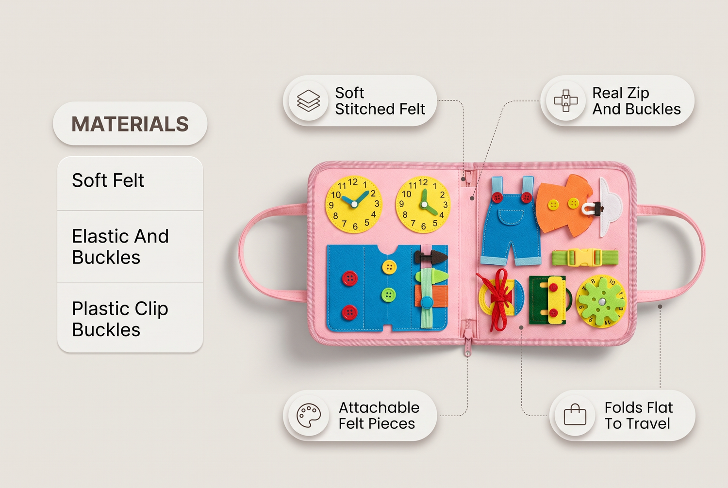 childrens-educational-felt-learning-board material benefits infographic