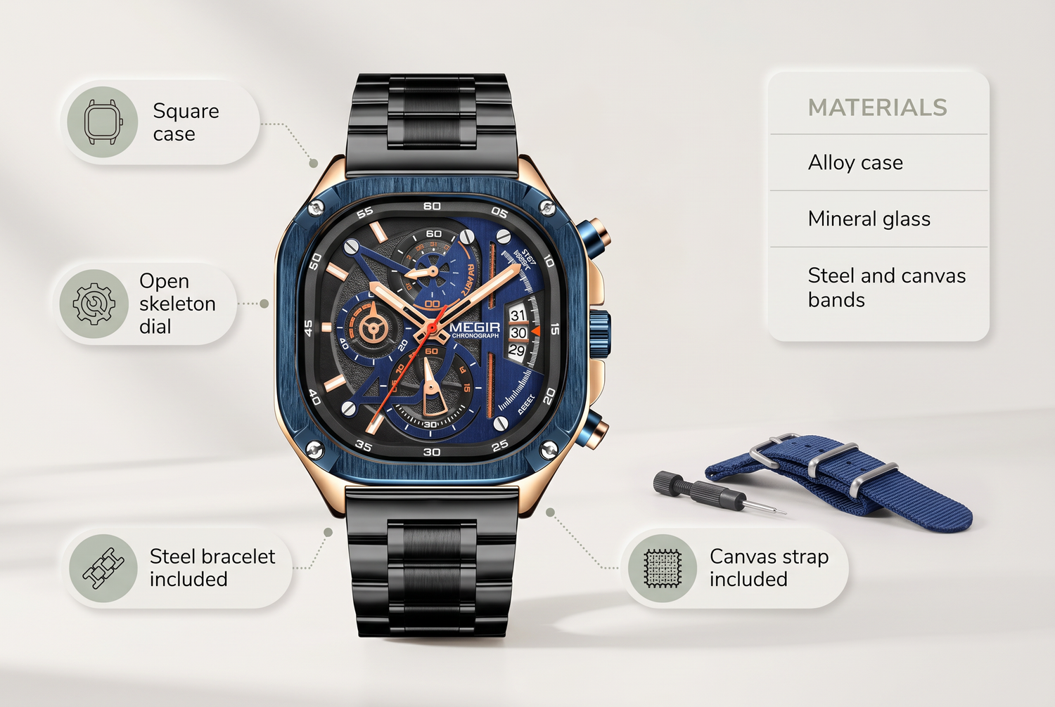 square-watch material benefits infographic