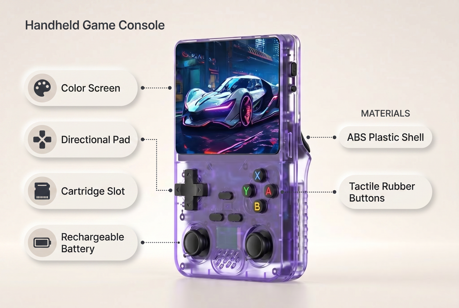 handheld-game-console-everyday-essential material benefits infographic