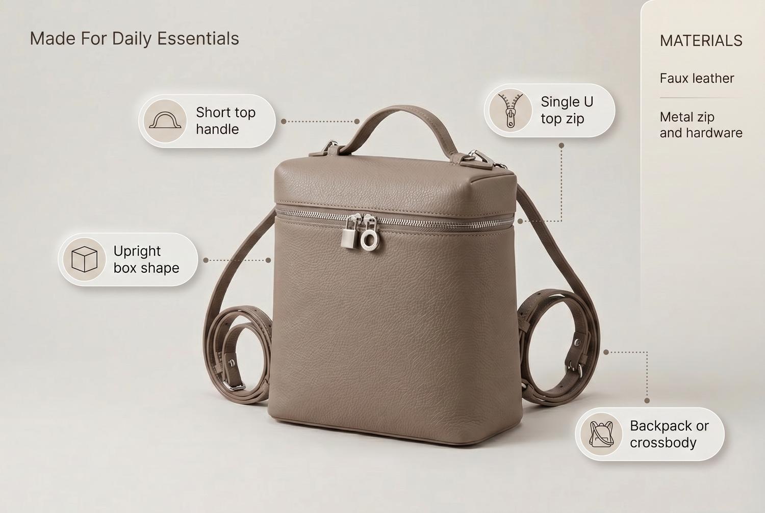 women-s-large-capacity-backpack-with-lunch-box-compartment material benefits infographic