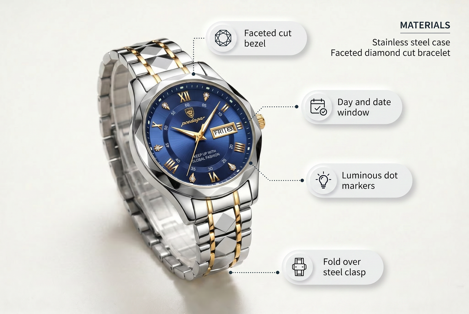 30atm-diver-men-s-watch material benefits infographic