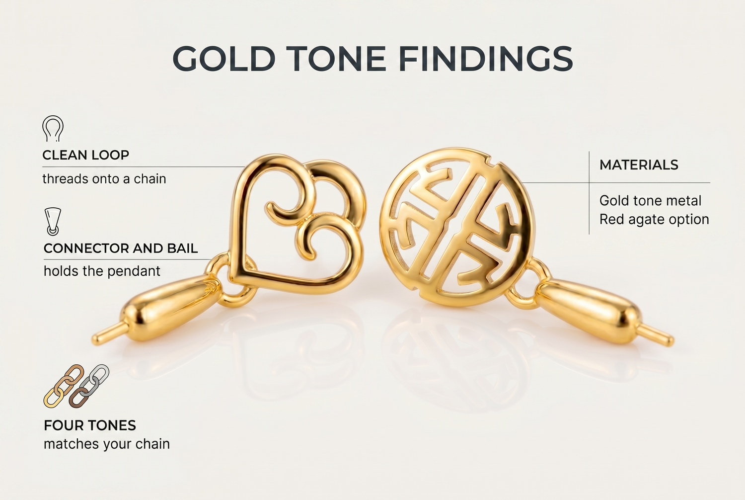 Infographic of the gold-tone findings, features and materials