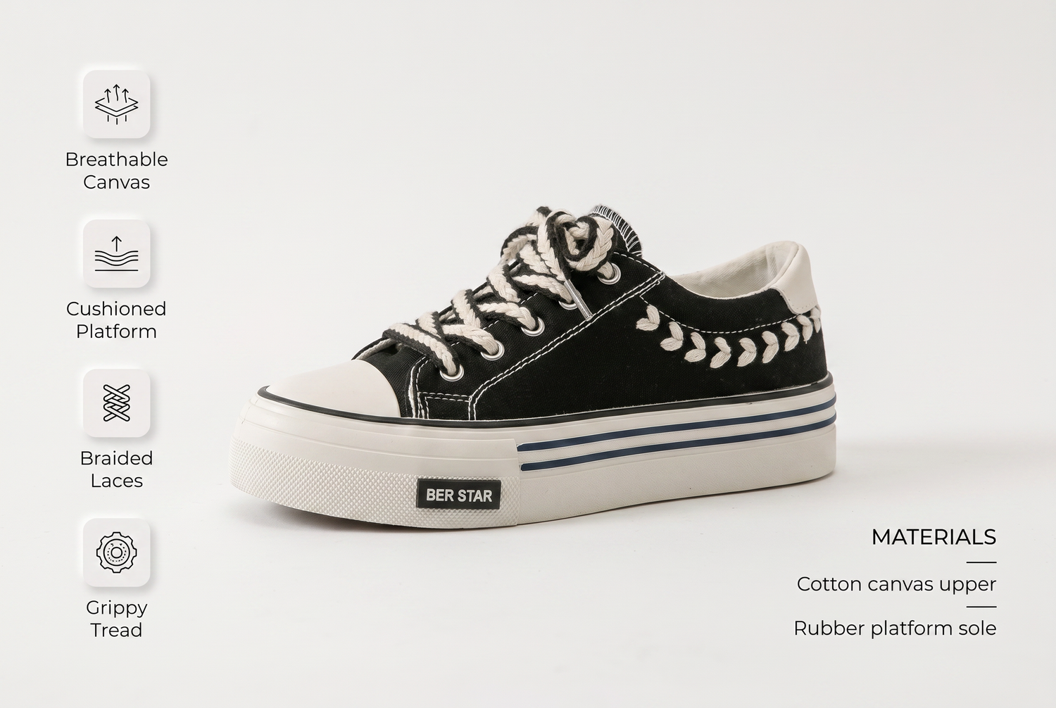 sneakers-canvas-shoes-everyday material benefits infographic