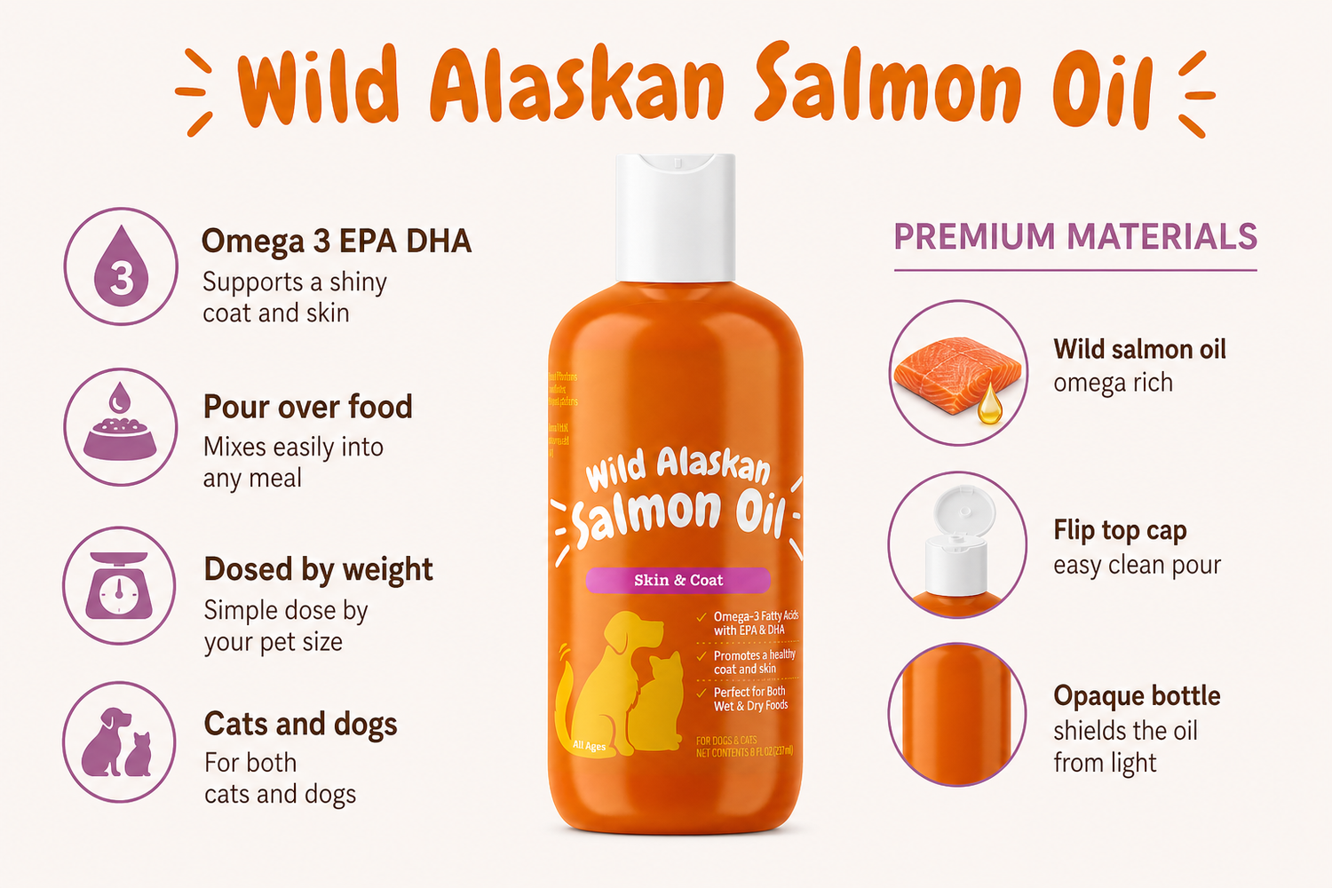 pet-salmon-oil material benefits infographic