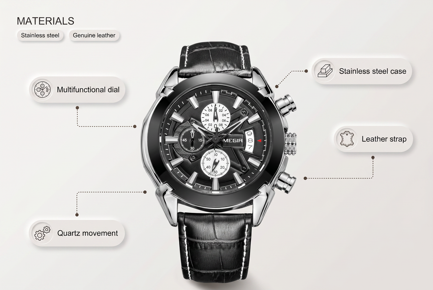 megir-multifunctional-mens-quartz-watch material benefits infographic