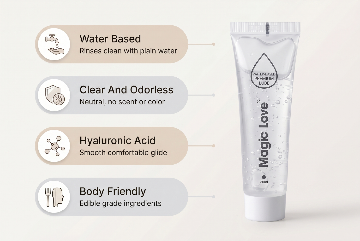 water-based-lubricant material benefits infographic