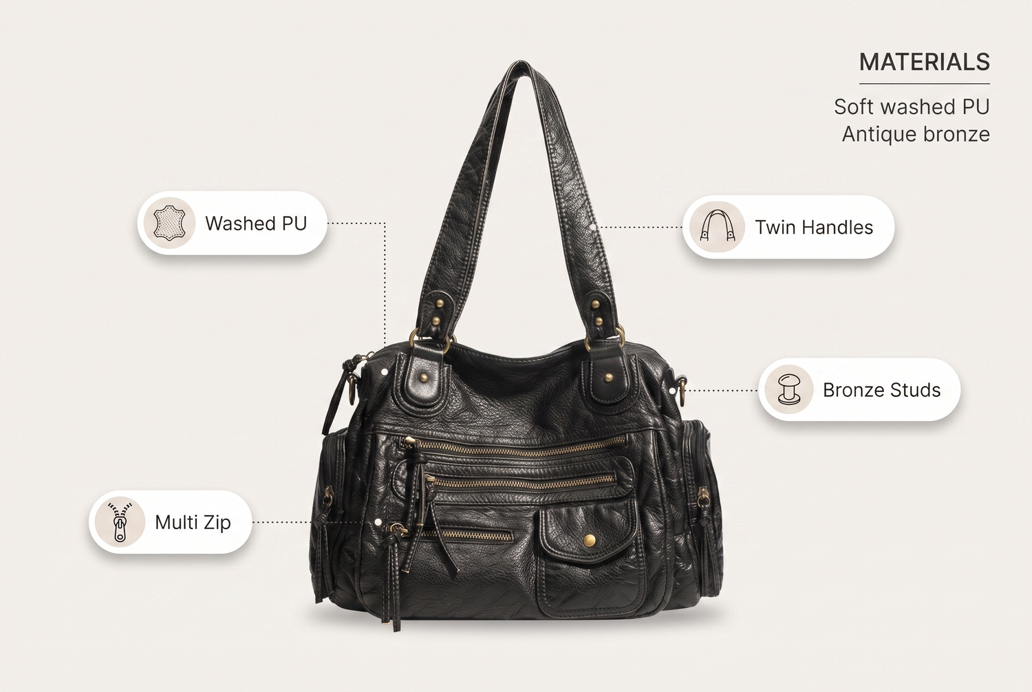 vintage-bronze-multi-zipper-motorcycle-bag material benefits infographic