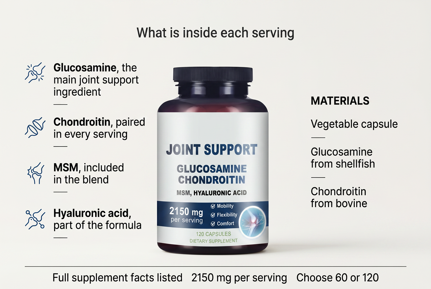 glucosamine material benefits infographic