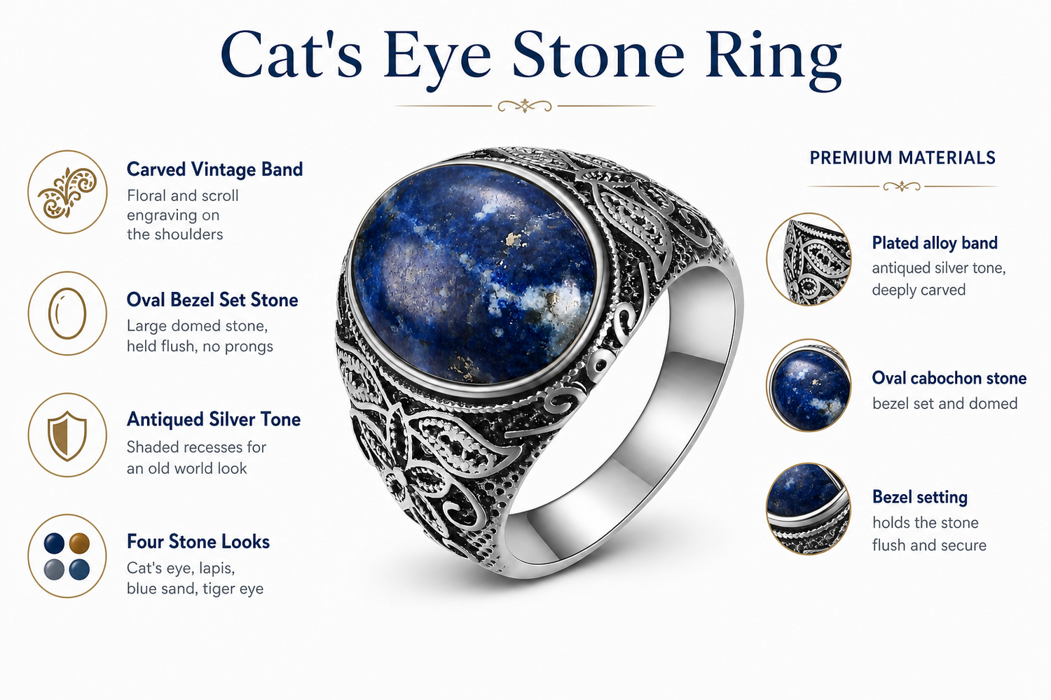 cat-s-eye-stone-ring-jewelry-accessories material benefits infographic
