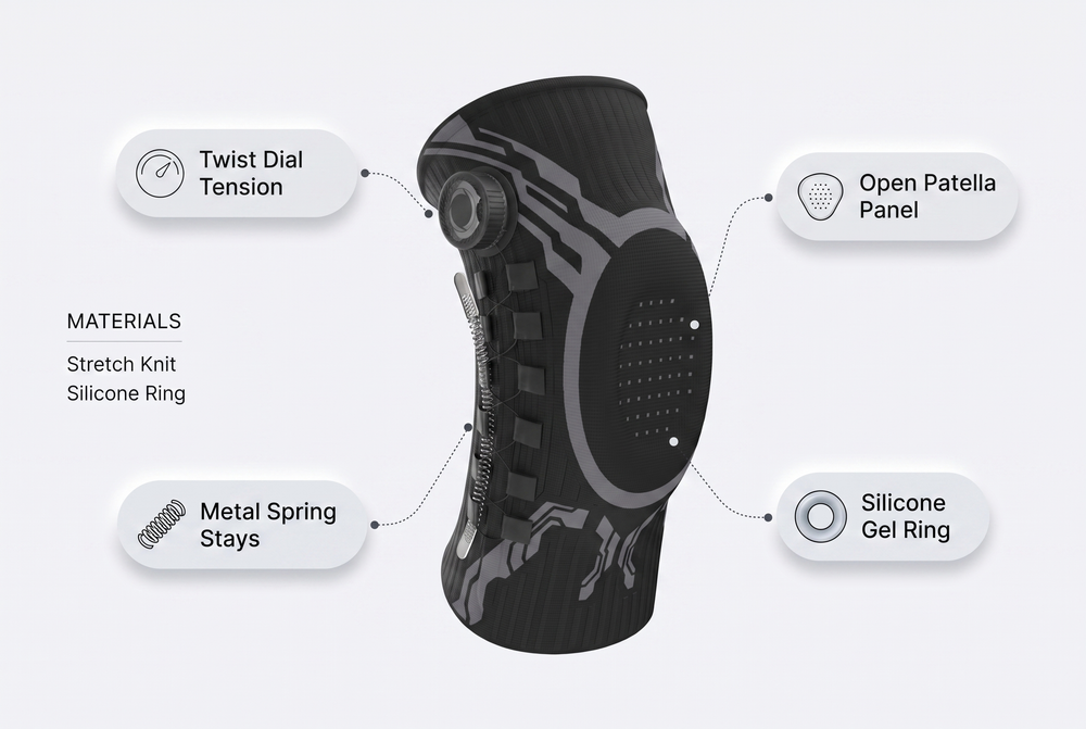 Knee Support On The Move