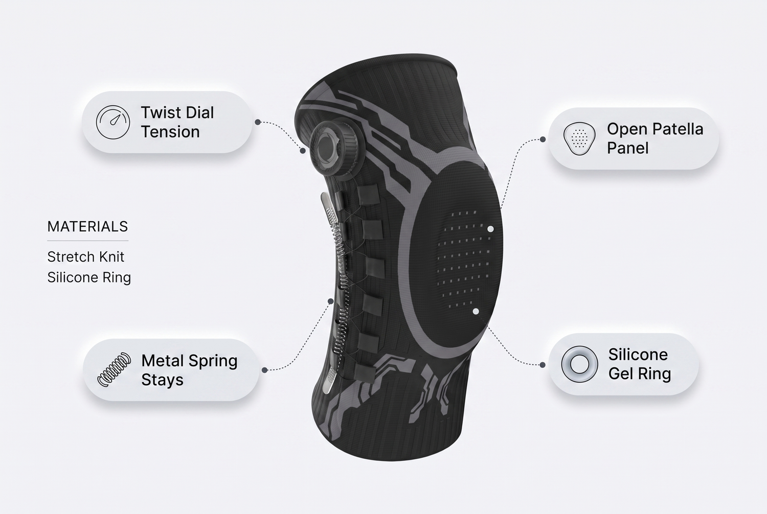 adjustable-compression-knee-support-with-patella material benefits infographic