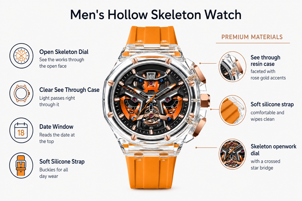 Chronograph Sub-Dial