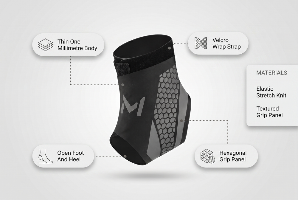 Light, Breathable Fabric