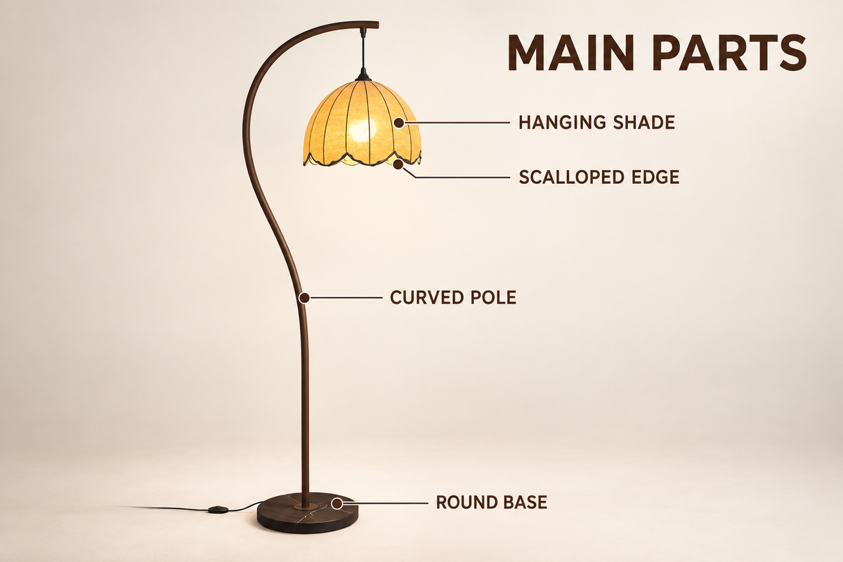 Main parts breakdown of the hanging shade, scalloped edge, curved pole and round base