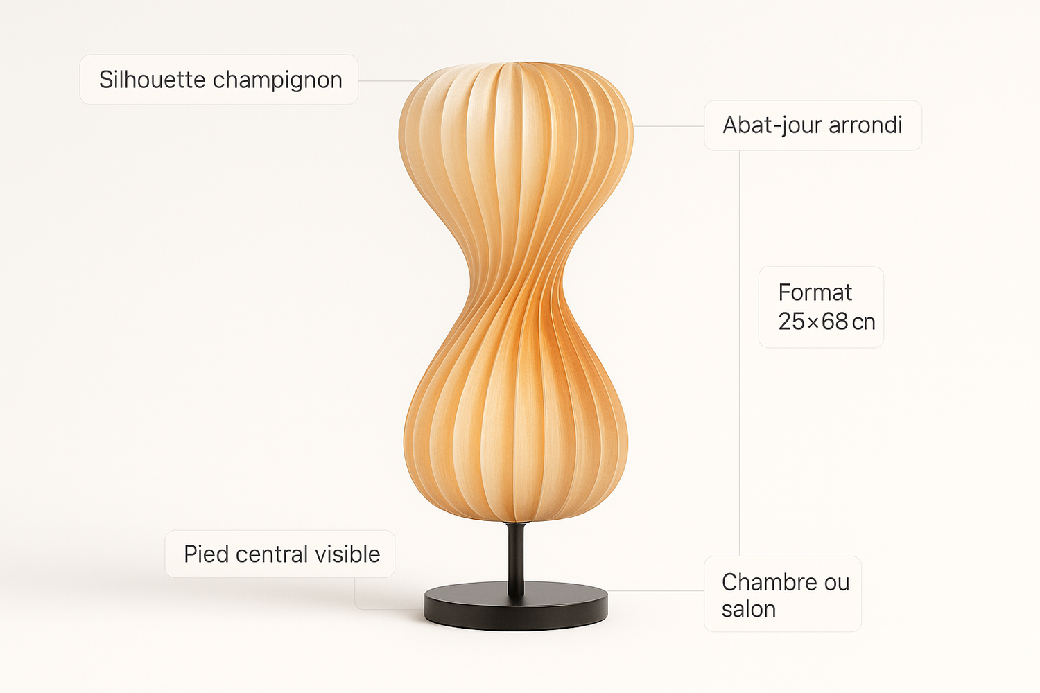 mushroom shape floor table lamp everyday product for room refresh home routine small organization upgrade with cleaner s 5